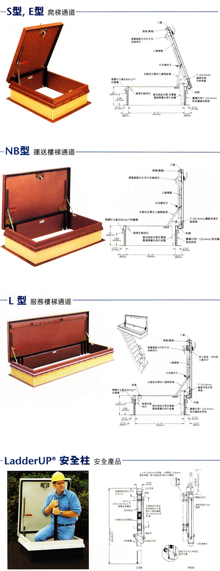 屋頂人孔蓋